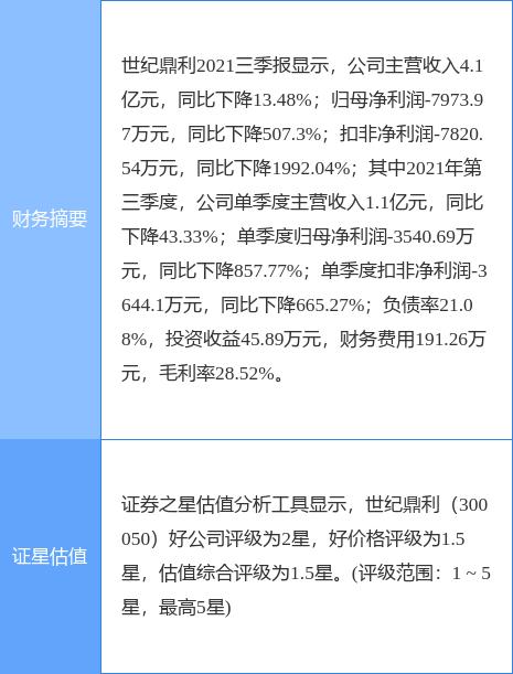 世纪鼎利发布公告 拟出售全资子公司上海一芯公司
