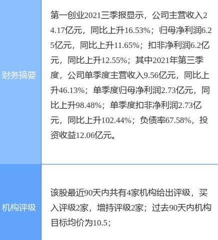 第一创业证券收大股东首创集团告知函 拟转让公司股份给北京国管