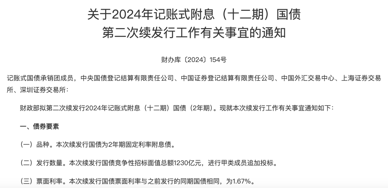 財政部擬第二次續發(fā)行2024年記賬式附息（十二期）國債