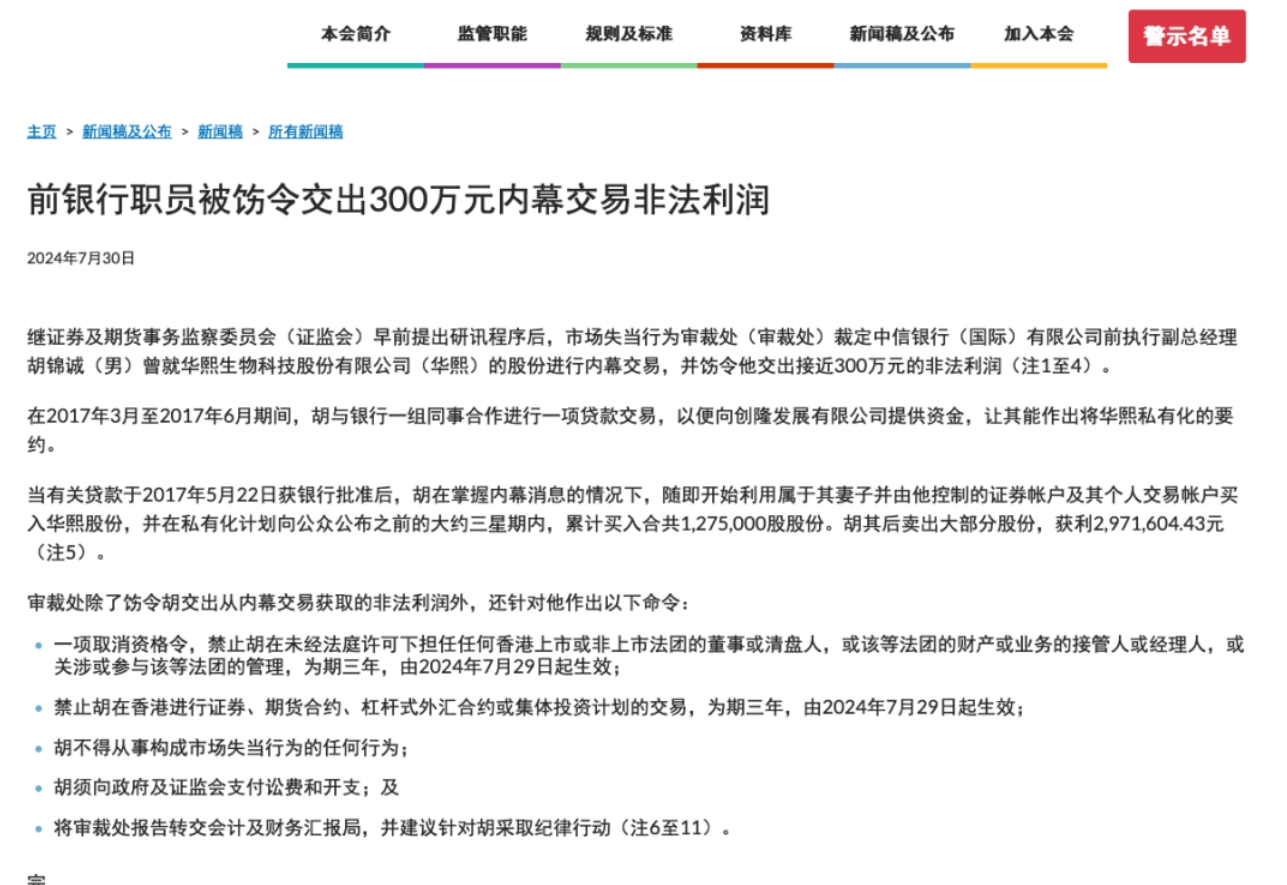 中信銀行（國際）前高管被飭令交出近300萬(wàn)港元非法利潤 禁業(yè)3年